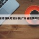 广东省疫情风险划分表(广东省疫情风险等级公布)